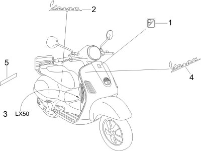 Πινακίδες και σήματα
